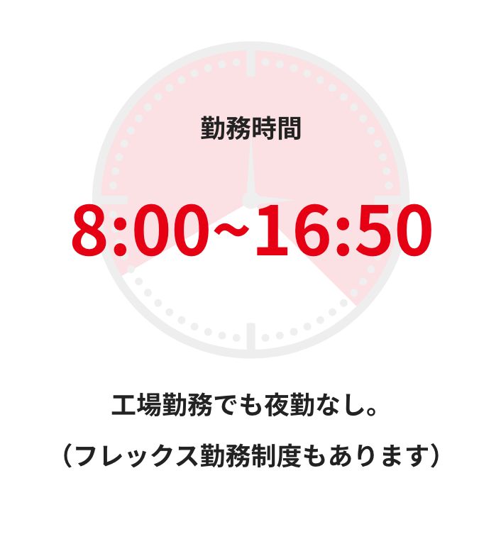 勤務時間8:00~16:50 工場勤務でも夜勤なし。（フレックス勤務制度もあります）