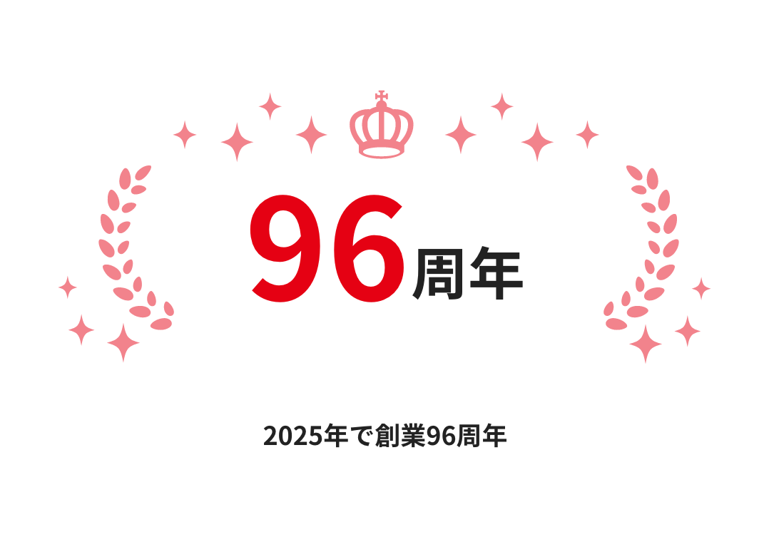 96周年 2025年で創業96周年